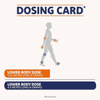 Voltaren Arthritis Pain Gel for Powerful Topical Arthritis Pain Relief with Diclofenac - NEW Easy Open Cap - 100 g x 2