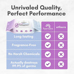 Nurture XL Antibacterial Body & Hand Sanitizing Wipes | Alcohol-Free Antiseptic Wet Towelettes for Germ Removal, Disinfecting Skin, Sanitizing Hands |Cleaning Cloths | Adults & Baby | Thick & Strong