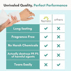 Nurture XL Ultra Thick Body Wipes for Adults w/Aloe | 120 Extra Large Disposable Cloth Wet Cleansing No Rinse Bathing Washcloths, Waterless Shower | Bath Wipe for Women, Men & Elderly