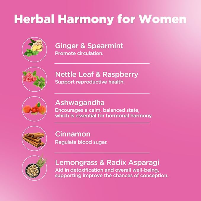 Laicuherb PCOS Fertility Tea for Women, Pack of 2, Women’s PCOS Herbal Tea with Spearmint & Nettle Leaf, Smooth & Mild Flavor