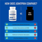 Approved Science Jointprin - Joint Support Supplement - Glucosamine, MSM, Chondroitin, Turmeric, Boswellia, BioPerine - 3 Month Supply