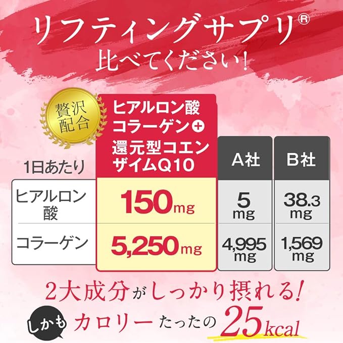 FINE JAPAN Collagen Peptides. Hyaluronic Acid & Collagen + Ubiquinol. Marine Collagen Powder with Elastin. Non-GMO. Supports Skin, Hair, Joints and Bones. (196g/6.9oz x Approx. 28-Days Course)