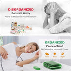 Weekly Pill Organizer 3X a Day, 7 Day Pill Box 3 Times, Portable for Travel Pill Case for Pills/Vitamin/Fish Oil/Medication/Supplements (3x7 Green)