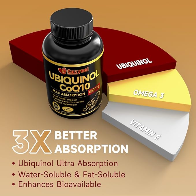 Ubiquinol CoQ10 400mg Softgels with Vitamin E & Omega-3, Max-Absorption Coenzyme Q10, Powerful Antioxidant, Supports Heart Health & Energy-Production,120 Count, Non-GMO