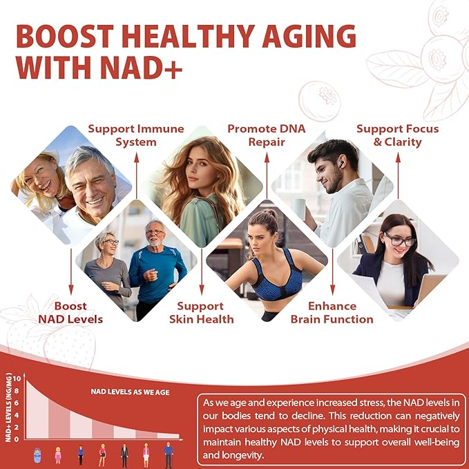 1000mg High-Potency NAD Liquid Supplement, Nicotinamide Riboside & Resveratrol with PQQ, Boosts Cellular Energy, Focus & Healthy Aging - 2 Pc