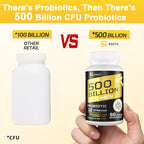 Probiotics for Men, 500 Billion CFUs & 12 Strains Mens Probiotic with Turmeric Cranberry, Goji, Gut Health for Men, for Digestive Health, Gut, Bloating & Gas, Immune, Energy Support, 120-Day Supply
