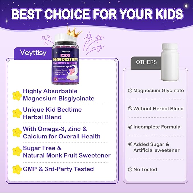 Magnesium Glycinate Gummies for Kids 4+: Sugar Free Magnesium Bisglycinate Gummy with Chamomile, L-Theanine, Lemon Balm, B6, Omega 3, Zinc - Gluten Free, Non-GMO, Vegan, Mixed Berry Flavor