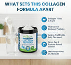 Collagen Peptides Powder Unflavored - Hydrolyzed Collagen Protein Powder Type 1, 2 & 3 - Grass Fed Keto Collagen Powder for Women & Men - Vital Hair, Skin, Nails, Joints, Recovery, 11g Per Serving