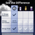 Two-Stage Release Melatonin, 6mg, Strawberry, Dietary Supplement, 30 Gummies