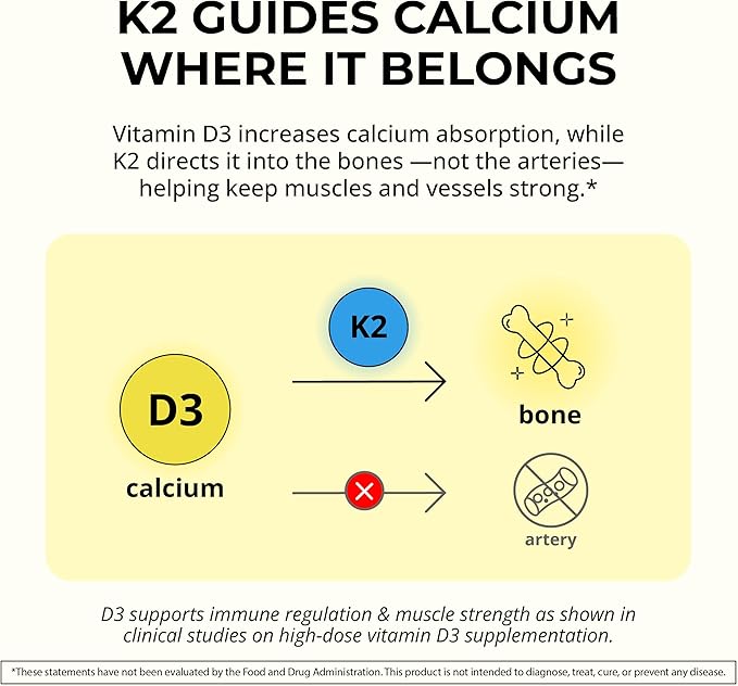 Vitamin D3 K2 3000 IU - with Vitamin K as MK-7 from Natto - High Potency Vitamin D Supplement Support Healthy Bones, Teeth, Heart & Immune Function, Gluten-Free - 90 Capsules