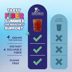 Kids Fiber Gummies – Sugar Free Prebiotic Plant-Based Fiber 4g per Serving Supplement - Improved Soluble Formula Supports Digestive Health & Regularity - Natural Berry Flavor Chewable - 60 Gummies