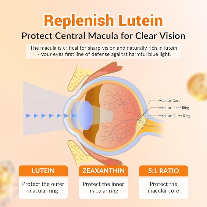 JulyDeer 2 Packs Lutein and Zeaxanthin Gummies Supplements Support Eye Health, 9 in 1 with 8mg Lutein & 1.6mg Zeaxanthin, Eye Support | Non-GMO, Vegan | Sweet Orange Flavor | 120 Gummies