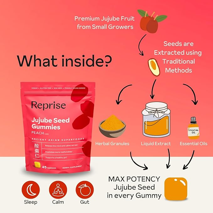 Reprise Jujube Seeds in Daily Gummies, 300 mg Full-Spectrum Jujube Seeds, Supports Relaxation & Restful Sleep, 100% Plant Based Vegan & Gelatin Free, Peach Flavored, 45 Gummies