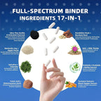 2300 MG Detox Binder Supplement – All-in-1 Detox Binder, Activated Charcoal, Zeolite, Bentonite Clay – Liver & Gut Detox Cleanse, Toxin Flush, Digestive, Max Absorption, 180 Vegan Capsules