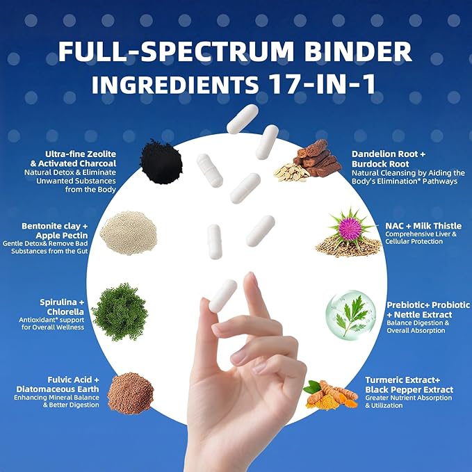 2300 MG Detox Binder Supplement – All-in-1 Detox Binder, Activated Charcoal, Zeolite, Bentonite Clay – Liver & Gut Detox Cleanse, Toxin Flush, Digestive, Max Absorption, 180 Vegan Capsules