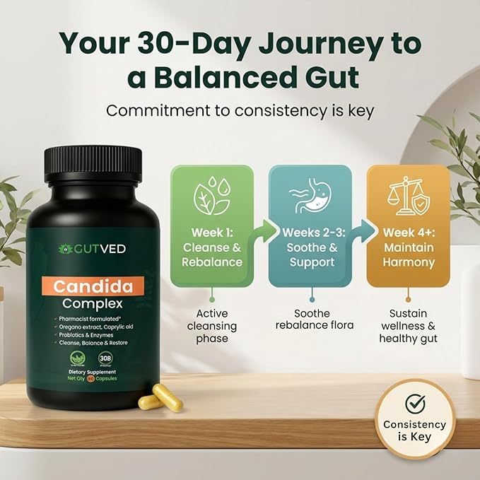 Candida Complex with Caprylic Acid for Men & Women – Anti Overgrowth, Balance and Restore Supplement for Yeast, Healthy Gut Flora & Skin with 30B/g Probiotic, Oregano, Senna - 1 Month Supply
