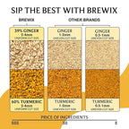 BREWIX, Turmeric Ginger Herbal Tea Bags (20 Pyramid Tea Bags) Real Ingredients From India, Naturally Caffeine Free | Pure Herbal Blend | Packed in Resealable Ziplock Pouch