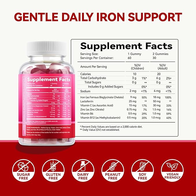 Iron Supplement Gummies with Lactoferrin, Vitamin C, B6, B12 & Zinc – Gentle, Vegan, Sugar-Free – Supports Healthy Blood, Immune Health & Energy – for Women, Men & Kids – Mixed Berry Flavor, 60 Count