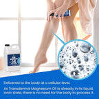Pure Magnesium Oil Spray 64oz - Topical Magnesium Spray for Sleep & Feet - Extra Strength - USP Grade - 100% Natural and Organic Oil for Muscle Pain & Cramps - No Sprayer Included - Made in USA