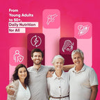 WeightWorld Adult Multivitamin Gummies for Women & Men of All Age - Halal-Suitable with Key Ingredients Like Vitamin A, C, D3, B6, B12 & Biotin - 50+ Mens & Womens Multivitamin Gummies - 120 Ct