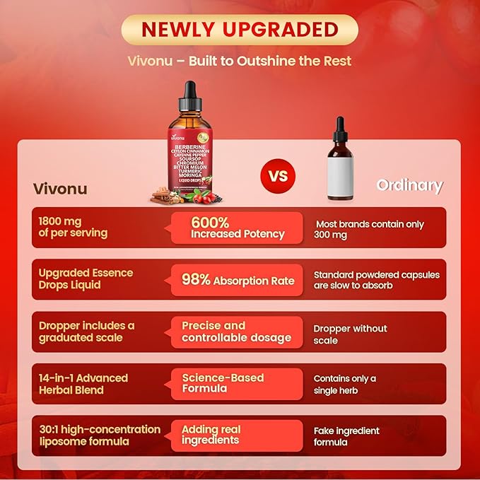 14-in-1 Berberine with Ceylon Cinnamon Supplement Liquid Drops, 1800mg + 30:1 Liposomal Tech with Cayenne Pepper, Soursop, Chromium, Bitter Melon, Turmeric, Moringa, Gymnema, Glucomannan, GLP Support