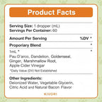 Kivori Yeast Infection Drops for Dogs - Natural Herbal Yeast Drops for Dog Ear, Paw & Skin Itch Relief - All Breeds Anti-Yeast Supplement - 2 fl oz (60ml)