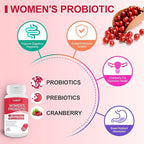 CANLIST Women's Probiotics 120 Billion CFUs 18 Strains 3 Prebiotics & Digestive Enzymes Contains Organic Prebiotic Cranberry Women's Health Digestive & Immune Support Non-GMO, 120 Capsules