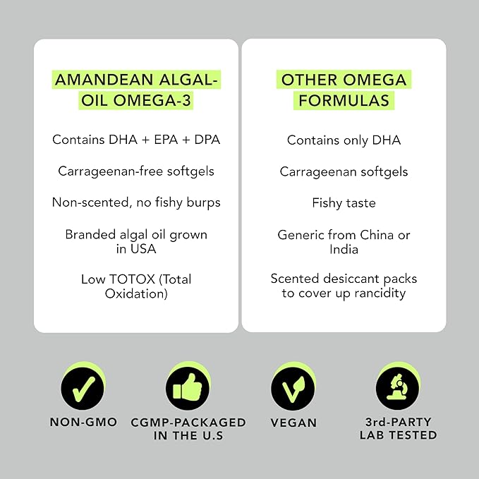 AMANDEAN Vegan Omega 3 Supplement. Premium Fish Oil Alternative. Algae DHA & EPA. Carrageenan Free Softgels. Algal Essential Fatty Acids. Plant Based Heart, Brain, Eye, Skin, Immune Support. (60ct)