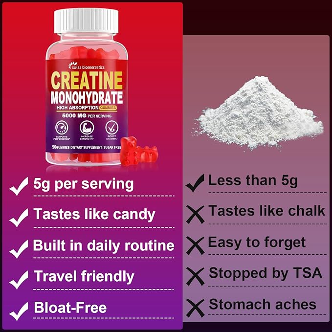Creatine Monohydrate Gummies Infused with 5g Creatine for Men and Women, Chewable Creatine Monohydrate for Muscle Strength, Muscle Builder, Energy Boost, Pre-Workout Supplement- 180 Raspberry Gummies