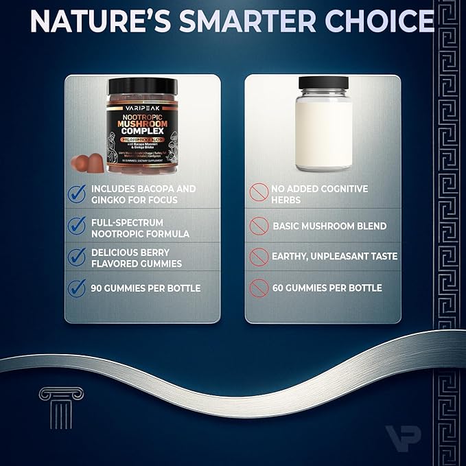 9-In-1 Nootropic Mushroom Gummies | With Lion's Mane, Reishi, Chaga, & More | Enhanced with Bacopa Monnieri & Gingko Biloba | For Focus & Memory | 90 Ct | Sugar Free & Vegan | for Men and Women