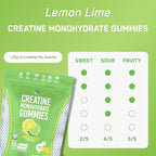 SteelFit Creapure Creatine Monohydrate Gummies for Men & Women, Lemon Lime - Gym Workout Nutritional Supplements for Muscle Gain, Brain Health & Strength Building Dietary Supplement, 120 Gummies