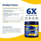 Collagen for Dogs - Collagen Soft Chews for Hip, Joint, Cartilage & Mobility Support, Skin & Coat Supplement for Dogs, with Types I, II & III Collagen and Superfood - 110 Count, Duck & Pear Flavor