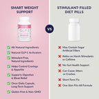 SkinnyFit - GLP-1 Natural Probiotic Supplement (30 Servings) - Weight & Fitness Goals - Cravings, Appetite & Digestion - Berberine & Probiotics - Non GMO, Gluten Free & Dairy Free - Beauty & Body Care