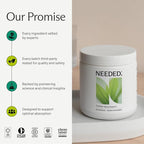 Needed. Cellular Aging Support - Antioxidants Supplement with Alpha Lipoic Acid, Acetyl L-Carnitine & PQQ - Third Party Tested Mitochondrial Supplement - 30 Servings