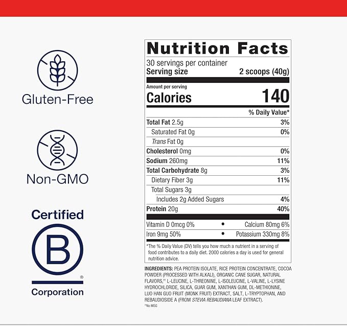 Metagenics Perfect Protein Pea & Rice - Plant-Based Protein Powder with 20g Protein & 3.5g BCAAs - Supports Muscle Growth & Recovery - Non-GMO, Gluten-Free, Dairy-Free - Chocolate - 30 Servings