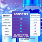 (2 Pack) Boost TRT Gummies, Official BoostTRT Gummys with All Natural Ingredients, Advanced Health & Wellness Support Formula with Max Strength Premium Active Lifestyle Vitamins (120 Gummies)