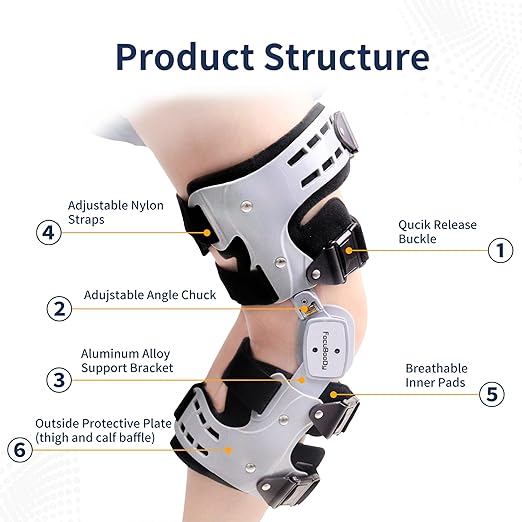 Unloader Hinged Knee Brace for Arthritis Pain and Support, Joint Pain | One Size Knee Brace with side stabilizers for Man Woman,Adjustable knee hinged brace (Grey, Right)
