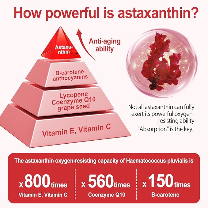 Astaxanthin Supplements,12mg Astaxanthin Natural Anti-Aging Formula - Supports Eyes, Joint, Internal Circulation & Skin Health, Non-GMO Non-Gluten