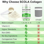 SCOLA Collagen Peptides Powder- Type I, II, III, V, X - Hydrolyzed Collagen Peptides with Vitamin C Hyaluronic Acid, Supports Skin Hair Nail & Joint, Non-GMO, 1lb