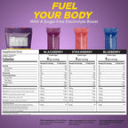 Keto Vitals Antioxidant Electrolytes Powder Packets No Sugar | Keto Friendly Electrolytes Travel Packets | Variety Stickpacks | Energy Drink Mix | Zero Calorie | Zero Carb (Berry Assorted, 30)