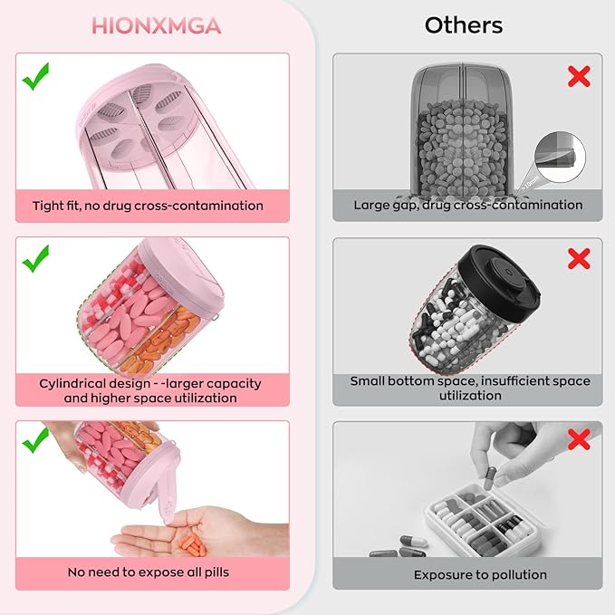 Hionxmga Pill Dispenser with 7 Large Compartments, Pill Bottle Organizer for Travel, Supplement Organizer with Anti-Mixing Design, Pink