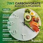 L-Arabinose 7-in-1 Metabolism Supplement | White Kidney Bean Extract, Collagen & Probiotics | Carb Block, Gut Balance & Skin Glow Support | cGMP & NSF - 60 Tablets