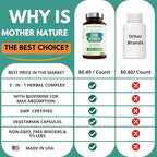 Stone Breaker Chanca Piedra Capsules, Dissolve Kidney & Gallbladder, Detoxify Urinary Tract, Flush Impurities, Kidney Support with Celery Seed Extract - 60 Veg Capsules