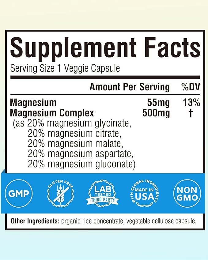 Terranics 5-in-1 Magnesium Complex Supplement 500mg - 5 Forms High Absorption Magnesium Glycinate Citrate Malate Aspartate Gluconate for Sleep Heart Health - Non-GMO 240 Vegan Capsules