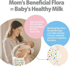 Life-Space Probiotic for Pregnancy & Breastfeeding, 3 in 1 Probiotic for Women, Clinically Proven for Mom's Breast, Gut & Vaginal Health, Baby Growth Support, 15 Billion CFU & 4 Strains, 50 Capsules