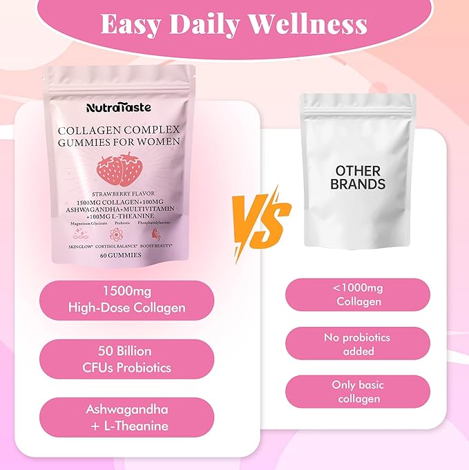 Collagen Gummies for Women | Biotin, Vitamins, Probiotics & Ashwagandha | Skin, Hair & Nails Supplement | Sugar Free, Non-GMO, Gluten Free | Strawberry Flavor - 30 servings