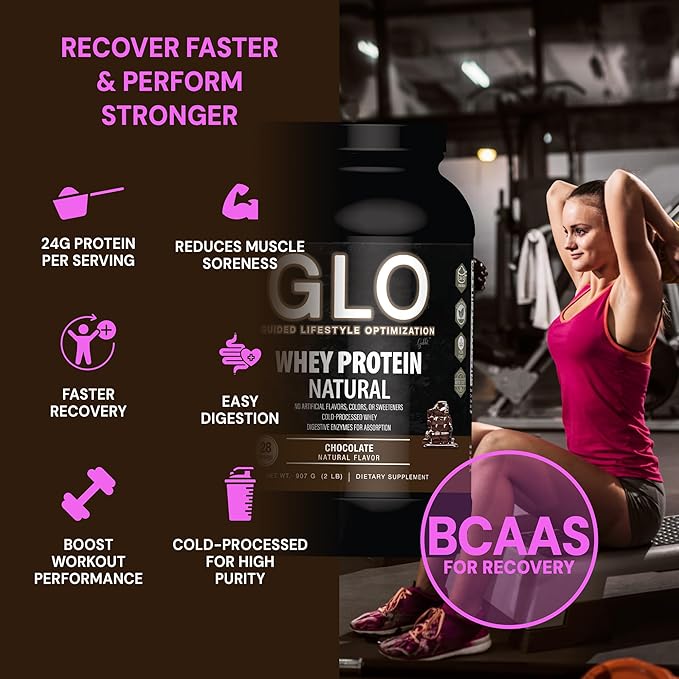 GLO Health Foods Cold Processed Whey Protein - Chocolate Flavor - 24g Protein per Serving - Whey with Digestive Enzymes & BCAAs - Supports Muscle Growth, Strength & Recovery - 2 LB (28 Servings)