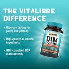 DIM Supplement for Women & Men, Estrogen Metabolism, Hormone Balance & Menopause Support, DIM 300 mg with Black Pepper Extract, High Absorption, 120 Capsules