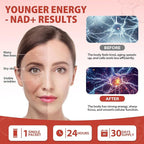 1000mg High-Potency NAD Liquid Supplement, Nicotinamide Riboside & Resveratrol with PQQ, Boosts Cellular Energy, Focus & Healthy Aging - 2 Pc