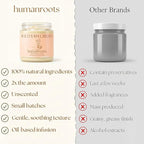 Wild Yam Cream - Menopause and PMS Support for Women, 4 oz (Unscented/Herb-Infused), Organic Wild Yam Cream for Balance - Made with Chaste Tree Berry and Red Clover